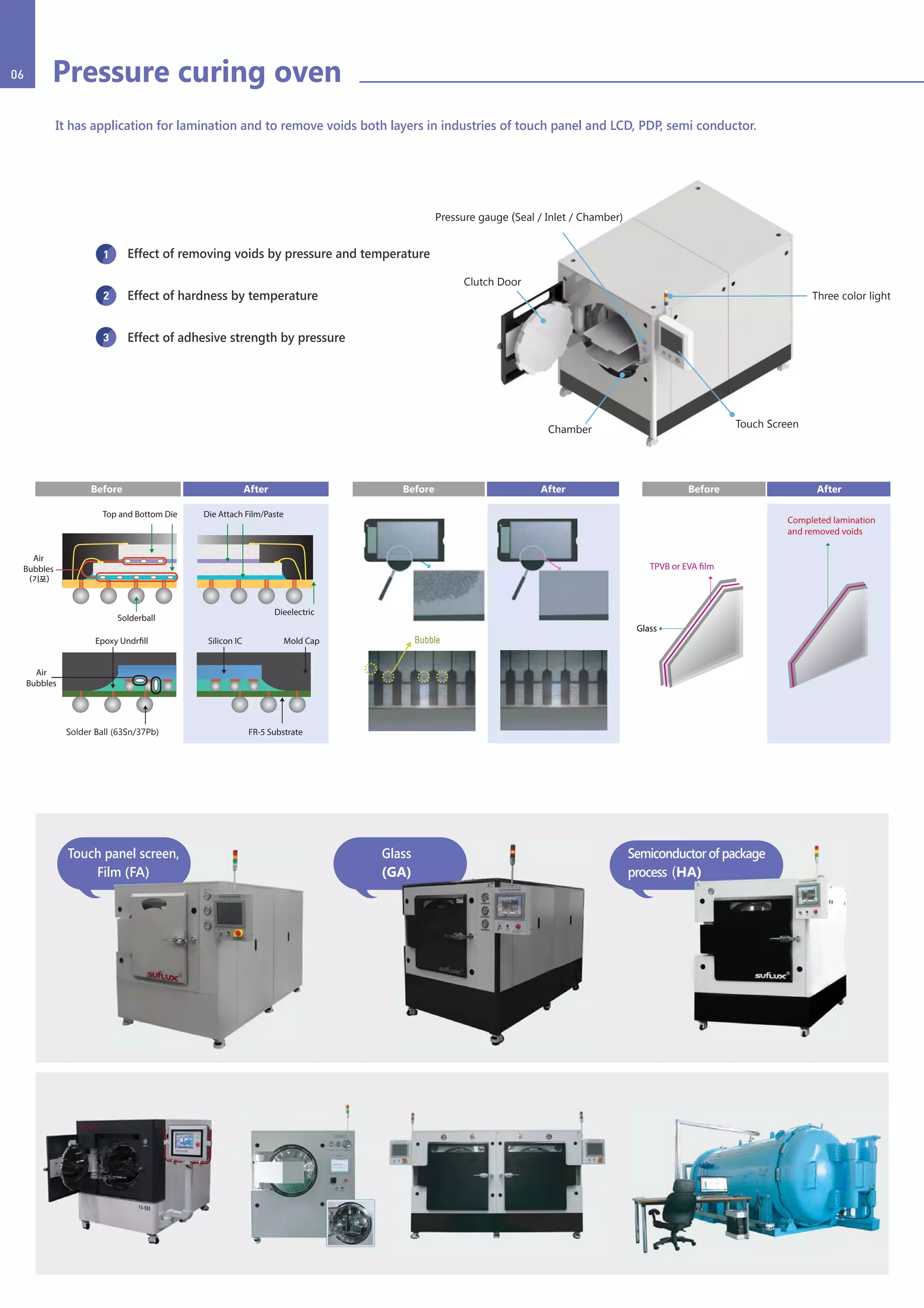 Pressure curing oven catalog_english PDF