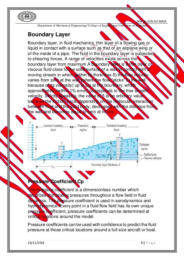 Pressure distribution around a cylinder image