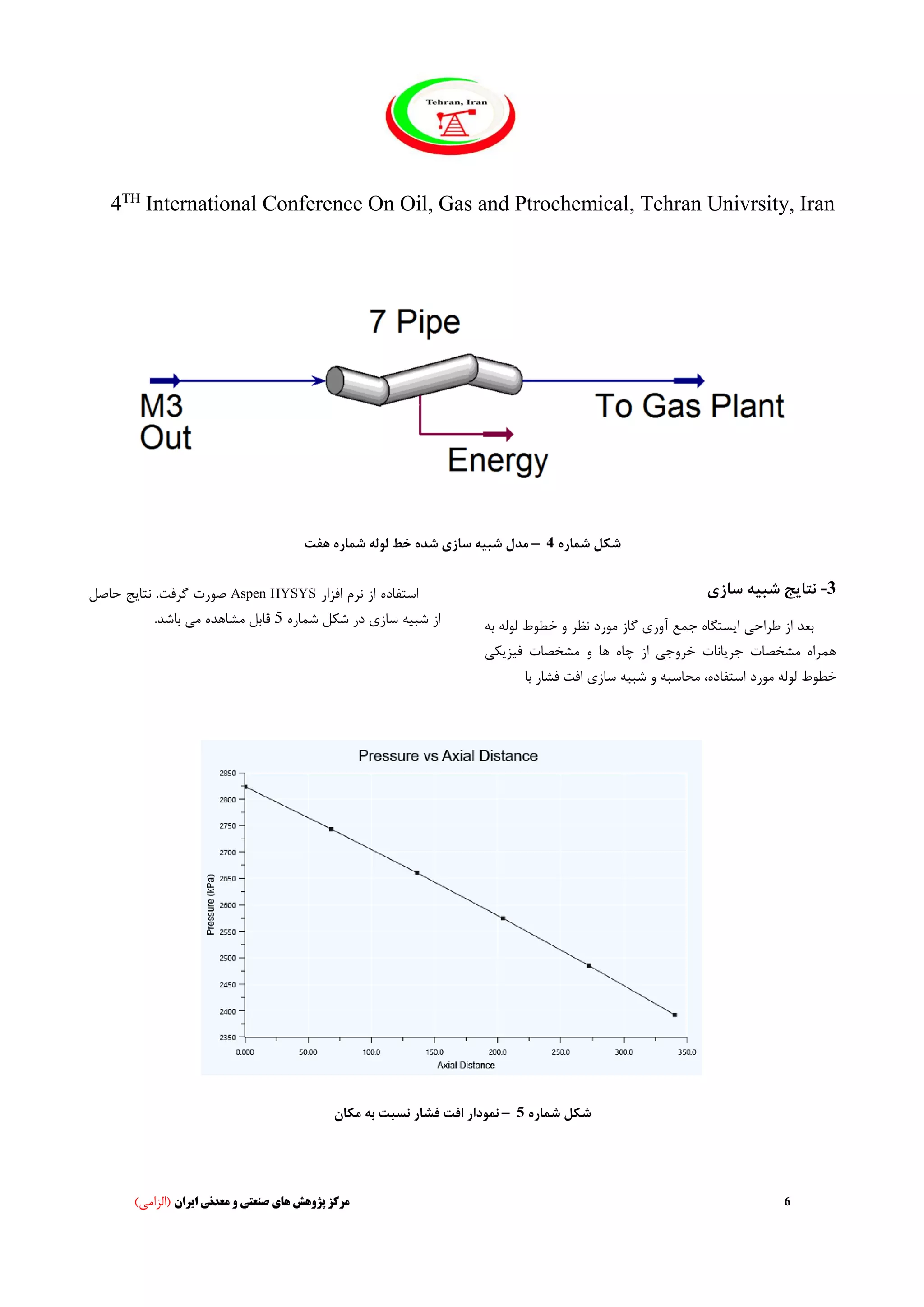 4TH
International Conference On Oil, Gas and Ptrochemical, Tehran Univrsity, Iran
6‫ایران‬ ‫معدنی‬ ‫و‬ ‫صنعتی‬ ‫های‬ ‫پژوهش‬ ‫مرکز‬)‫(الزامی‬
‫شماره‬ ‫شکل‬4–‫هفت‬ ‫شماره‬ ‫لوله‬ ‫خط‬ ‫شده‬ ‫سازی‬ ‫شبیه‬ ‫مدل‬
3-‫نتایج‬‫سازی‬ ‫شبیه‬
‫لول‬ ‫خطوط‬ ‫و‬ ‫نظر‬ ‫مورد‬ ‫گاز‬ ‫آوری‬ ‫جمع‬ ‫ایستگاه‬ ‫طراحی‬ ‫از‬ ‫بعد‬‫ب‬ ‫ه‬‫ه‬
‫فیزیکی‬ ‫مشخصات‬ ‫و‬ ‫ها‬ ‫چاه‬ ‫از‬ ‫خروجی‬ ‫جریانات‬ ‫مشخصات‬ ‫همراه‬
‫لول‬ ‫خطوط‬‫با‬ ‫فشار‬ ‫افت‬ ‫سازی‬ ‫شبیه‬ ‫و‬ ‫محاسبه‬ ،‫استفاده‬ ‫مورد‬ ‫ه‬
‫افزار‬ ‫نرم‬ ‫از‬ ‫استفاده‬Aspen HYSYS‫حاصل‬ ‫نتایج‬ .‫گرفت‬ ‫صورت‬
‫سازی‬ ‫شبیه‬ ‫از‬‫شماره‬ ‫شکل‬ ‫در‬5.‫باشد‬ ‫می‬ ‫مشاهده‬ ‫قابل‬
‫شماره‬ ‫شکل‬5–‫فشار‬ ‫افت‬ ‫نمودار‬‫مکان‬ ‫به‬ ‫نسبت‬
 