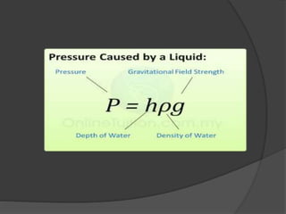 Pressure exerted by a liquid | PPTX