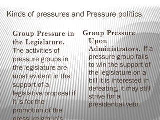 Kinds of pressures and Pressure politics
 Group Pressure in
the Legislature.
The activities of
pressure groups in
the legislature are
most evident in the
support of a
legislative proposal if
it is for the
promotion of the
Group Pressure
Upon
Administrators. If a
pressure group fails
to win the support of
the legislature on a
bill it is interested in
defeating, it may still
strive for a
presidential veto.
 