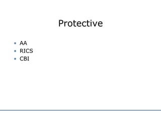 Protective AA RICS CBI 