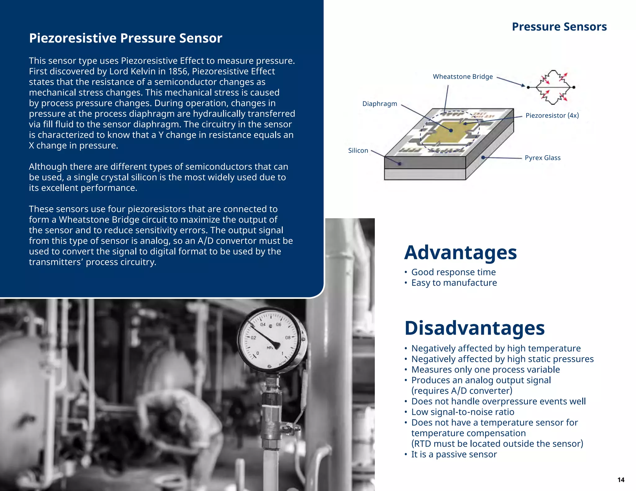 Piezoresistive Pressure Sensor
This sensor type uses Piezoresistive Effect to measure pressure.
First discovered by Lord Kelvin in 1856, Piezoresistive Effect
states that the resistance of a semiconductor changes as
mechanical stress changes. This mechanical stress is caused
by process pressure changes. During operation, changes in
pressure at the process diaphragm are hydraulically transferred
via fill fluid to the sensor diaphragm. The circuitry in the sensor
is characterized to know that a Y change in resistance equals an
X change in pressure.
Although there are different types of semiconductors that can
be used, a single crystal silicon is the most widely used due to
its excellent performance.
These sensors use four piezoresistors that are connected to
form a Wheatstone Bridge circuit to maximize the output of
the sensor and to reduce sensitivity errors. The output signal
from this type of sensor is analog, so an A/D convertor must be
used to convert the signal to digital format to be used by the
transmitters’ process circuitry.
Pressure Sensors
Wheatstone Bridge
Piezoresistor (4x)
Pyrex Glass
Silicon
Diaphragm
•	 Good response time
•	 Easy to manufacture
•	 Negatively affected by high temperature
•	 Negatively affected by high static pressures
•	 Measures only one process variable
•	 Produces an analog output signal
(requires A/D converter)
•	 Does not handle overpressure events well
•	 Low signal-to-noise ratio
•	 Does not have a temperature sensor for
temperature compensation
(RTD must be located outside the sensor)
•	 It is a passive sensor
Advantages
Disadvantages
14
 