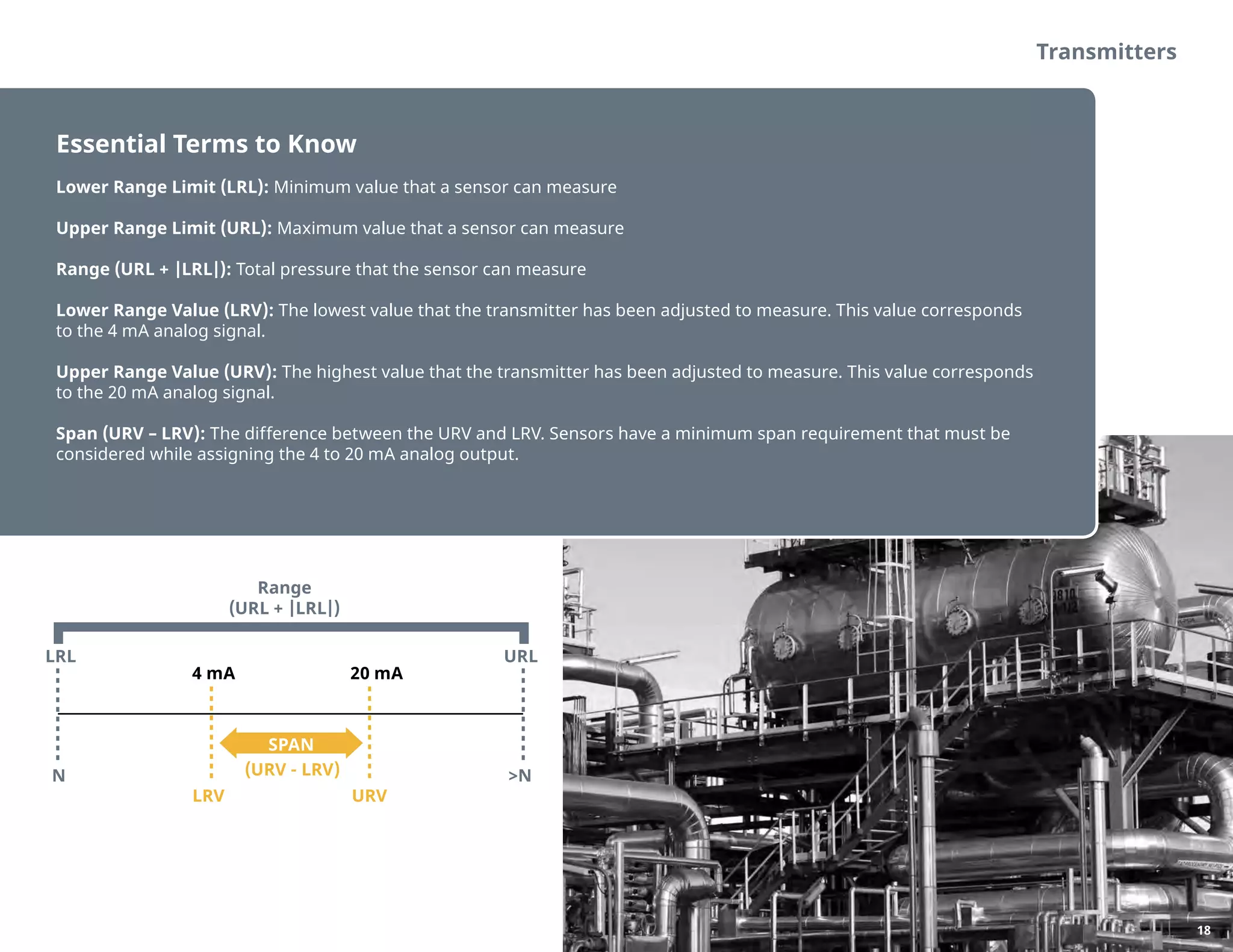 Lower Range Limit (LRL): Minimum value that a sensor can measure
Upper Range Limit (URL): Maximum value that a sensor can measure
Range (URL + |LRL|): Total pressure that the sensor can measure
Lower Range Value (LRV): The lowest value that the transmitter has been adjusted to measure. This value corresponds
to the 4 mA analog signal.
Upper Range Value (URV): The highest value that the transmitter has been adjusted to measure. This value corresponds
to the 20 mA analog signal.
Span (URV – LRV): The difference between the URV and LRV. Sensors have a minimum span requirement that must be
considered while assigning the 4 to 20 mA analog output.
Transmitters
LRL
N >N
4 mA
Range
(URL + |LRL|)
20 mA
URL
URVLRV
SPAN
Essential Terms to Know
(URV - LRV)
18
 