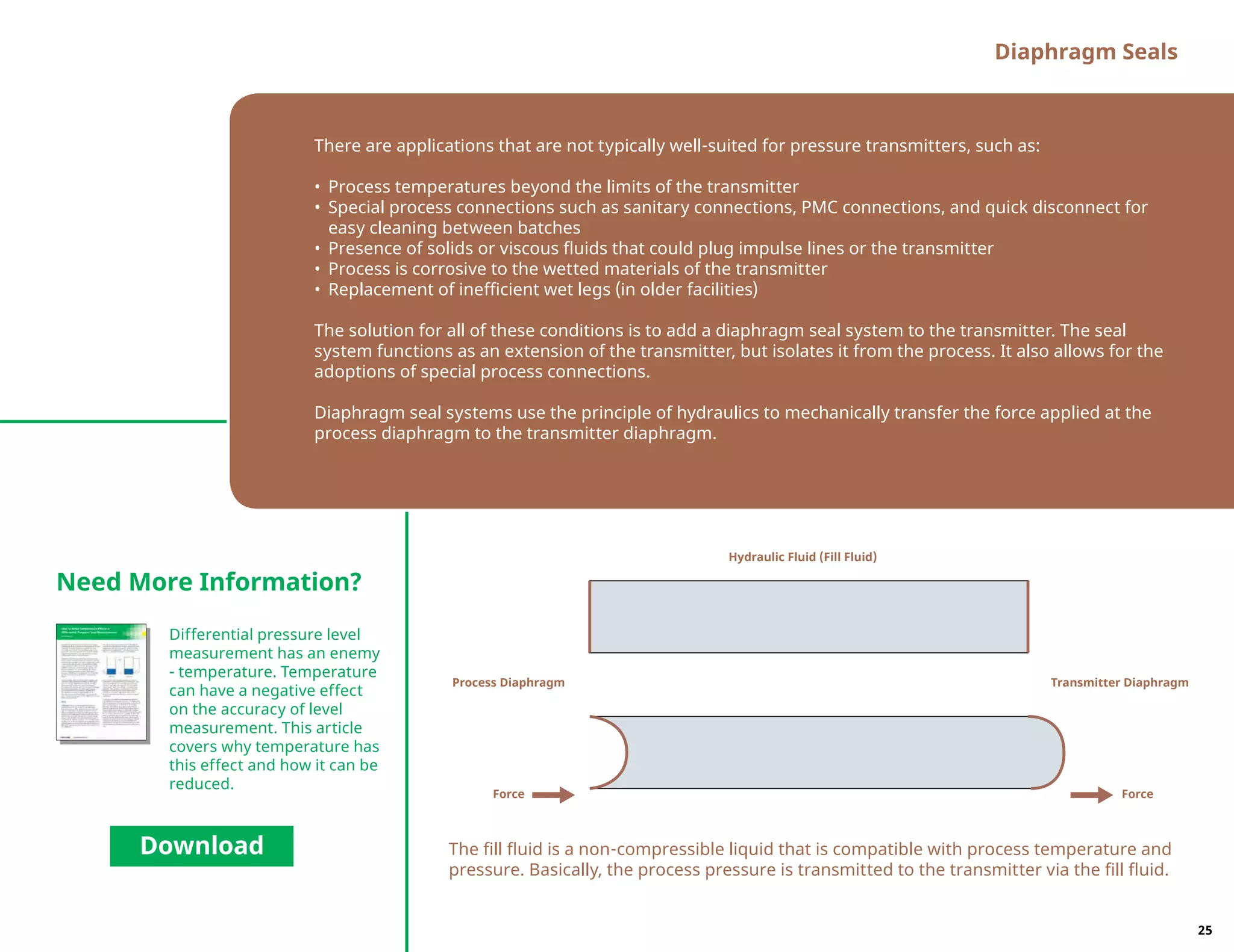 There are applications that are not typically well-suited for pressure transmitters, such as:
•	 Process temperatures beyond the limits of the transmitter
•	 Special process connections such as sanitary connections, PMC connections, and quick disconnect for
easy cleaning between batches
•	 Presence of solids or viscous fluids that could plug impulse lines or the transmitter
•	 Process is corrosive to the wetted materials of the transmitter
•	 Replacement of inefficient wet legs (in older facilities)
The solution for all of these conditions is to add a diaphragm seal system to the transmitter. The seal
system functions as an extension of the transmitter, but isolates it from the process. It also allows for the
adoptions of special process connections.
Diaphragm seal systems use the principle of hydraulics to mechanically transfer the force applied at the
process diaphragm to the transmitter diaphragm.
Diaphragm Seals
Force Force
Process Diaphragm
Hydraulic Fluid (Fill Fluid)
Transmitter Diaphragm
The fill fluid is a non-compressible liquid that is compatible with process temperature and
pressure. Basically, the process pressure is transmitted to the transmitter via the fill fluid.
Differential pressure level
measurement has an enemy
- temperature. Temperature
can have a negative effect
on the accuracy of level
measurement. This article
covers why temperature has
this effect and how it can be
reduced.
Need More Information?
Download
25
 