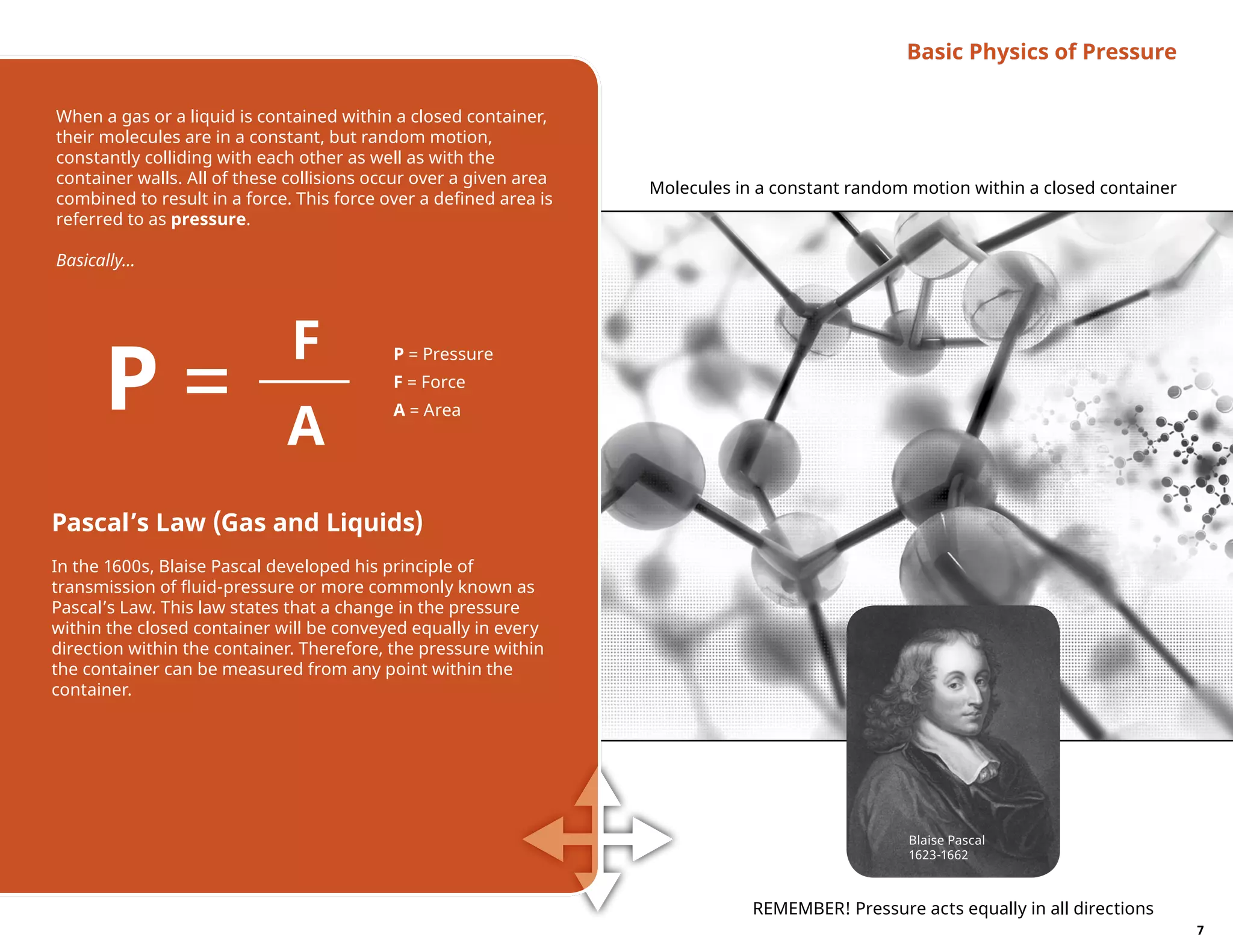 When a gas or a liquid is contained within a closed container,
their molecules are in a constant, but random motion,
constantly colliding with each other as well as with the
container walls. All of these collisions occur over a given area
combined to result in a force. This force over a defined area is
referred to as pressure.
Basically...
Molecules in a constant random motion within a closed container
Pascal’s Law (Gas and Liquids)
In the 1600s, Blaise Pascal developed his principle of
transmission of fluid-pressure or more commonly known as
Pascal’s Law. This law states that a change in the pressure
within the closed container will be conveyed equally in every
direction within the container. Therefore, the pressure within
the container can be measured from any point within the
container.
Basic Physics of Pressure
Blaise Pascal
1623-1662
REMEMBER! Pressure acts equally in all directions
P =
F
A
P = Pressure
F = Force
A = Area
7
 