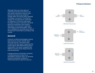 Pressure Measurement Handbook for Process Control | PDF