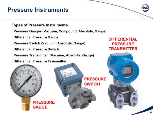 different types of pressure gauges