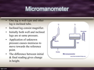 Micromanometer
• One leg is well type and other
  leg is inclined tube.
• Inclined leg consist magnifier.
• Initially both well and inclined
  legs are at same pressure.
• Application of unknown
  pressure causes meniscus to
  move towards the reference
  point.
• The difference between initial
  & final reading gives change
  in height.
 