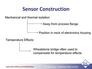 www.eit.edu.au Technology Training that Workswww.idc-online.com/slideshare
Sensor Construction
Wheatstone bridge often used to
compensate for temperature effects
Temperature Effects
Mechanical and thermal isolation
Position in neck of electronics housing
Away from process flange
 