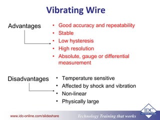 www.eit.edu.au Technology Training that Workswww.idc-online.com/slideshare
Vibrating Wire
• Good accuracy and repeatabilit...
