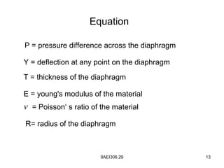 9AEI306.29 13
Equation
P = pressure difference across the diaphragm
Y = deflection at any point on the diaphragm
T = thickness of the diaphragm
E = young's modulus of the material
ν = Poisson‘ s ratio of the material
R= radius of the diaphragm
 