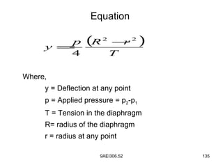 9AEI306.52 135
Equation
( )
T
rRp
y
22
4
−
=
Where,
y = Deflection at any point
p = Applied pressure = p2-p1
T = Tension in the diaphragm
R= radius of the diaphragm
r = radius at any point
 