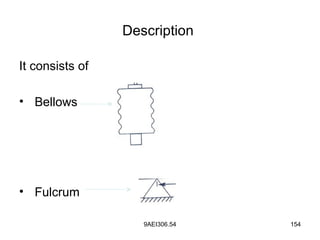 9AEI306.54 154
Description
It consists of
• Bellows
• Fulcrum
 