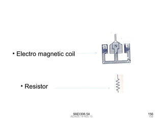 9AEI306.54 156
• Electro magnetic coil
• Resistor
156AEI405.14-405.15
 