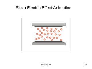 9AEI306.55 179
Piezo Electric Effect Animation
 