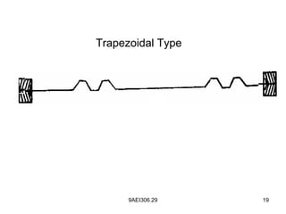 9AEI306.29 19
Trapezoidal Type
 