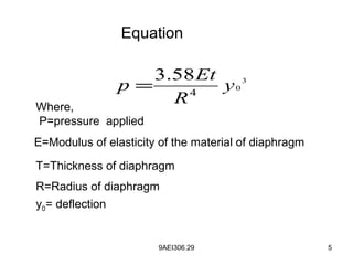 9AEI306.29 5
3
0
4
58.3
y
R
Et
p =
Where,
P=pressure applied
E=Modulus of elasticity of the material of diaphragm
T=Thickness of diaphragm
R=Radius of diaphragm
y0= deflection
Equation
 