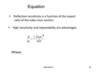 9AEI306.47 52
• Deflection sensitivity is a function of the aspect
ratio of the tube cross section.
• High sensitivity and repeatability are advantages.
tEb
pr416.1
0
=
φ
φ
Equation
Where,
 