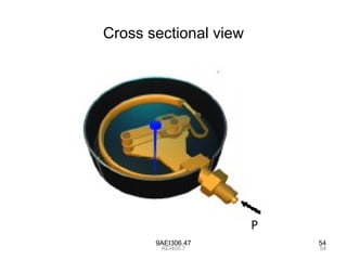 9AEI306.47 54
Cross sectional view
AEI405.7 54
P
 