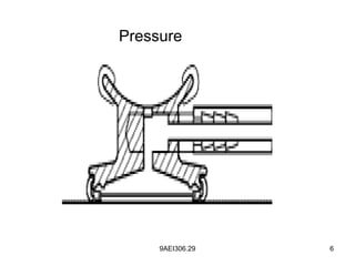 9AEI306.29 6
Pressure
 