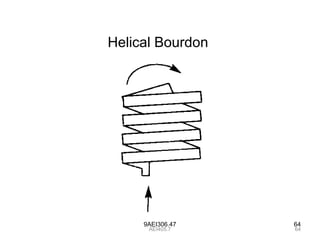 9AEI306.47 64
Helical Bourdon
64AEI405.7
 