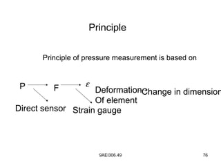 9AEI306.49 76
P F
ε
Direct sensor Strain gauge
Deformation
Of element
Change in dimension
Principle
Principle of pressure measurement is based on
 