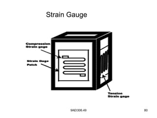 9AEI306.49 80
Strain Gauge
 