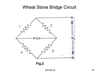 9AEI306.49 84
Wheat Stone Bridge Circuit
Fig.2
 