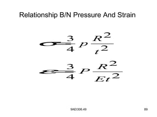 9AEI306.49 89
Relationship B/N Pressure And Strain
2
2
4
3
t
R
p=σ
2
2
4
3
Et
R
P=ε
 