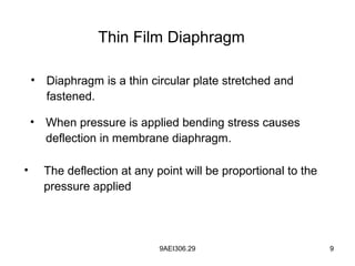 9AEI306.29 9
• Diaphragm is a thin circular plate stretched and
fastened.
• When pressure is applied bending stress causes
deflection in membrane diaphragm.
• The deflection at any point will be proportional to the
pressure applied
Thin Film Diaphragm
 