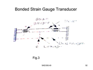 9AEI306.49 92
Fig.3
Bonded Strain Gauge Transducer
 