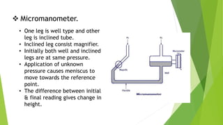  Micromanometer.
• One leg is well type and other
leg is inclined tube.
• Inclined leg consist magnifier.
• Initially both well and inclined
legs are at same pressure.
• Application of unknown
pressure causes meniscus to
move towards the reference
point.
• The difference between initial
& final reading gives change in
height.
 