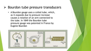  Bourdon tube pressure transducers
• A Bourdon gauge uses a coiled tube, which,
as it expands due to pressure increase
causes a rotation of an arm connected to
the tube. In 1849 the Bourdon tube
pressure gauge was patented in France by
Eugene Bourdon
 