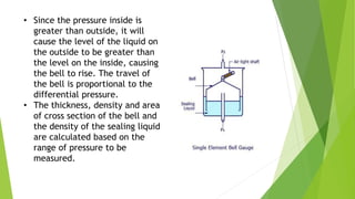 • Since the pressure inside is
greater than outside, it will
cause the level of the liquid on
the outside to be greater than
the level on the inside, causing
the bell to rise. The travel of
the bell is proportional to the
differential pressure.
• The thickness, density and area
of cross section of the bell and
the density of the sealing liquid
are calculated based on the
range of pressure to be
measured.
 