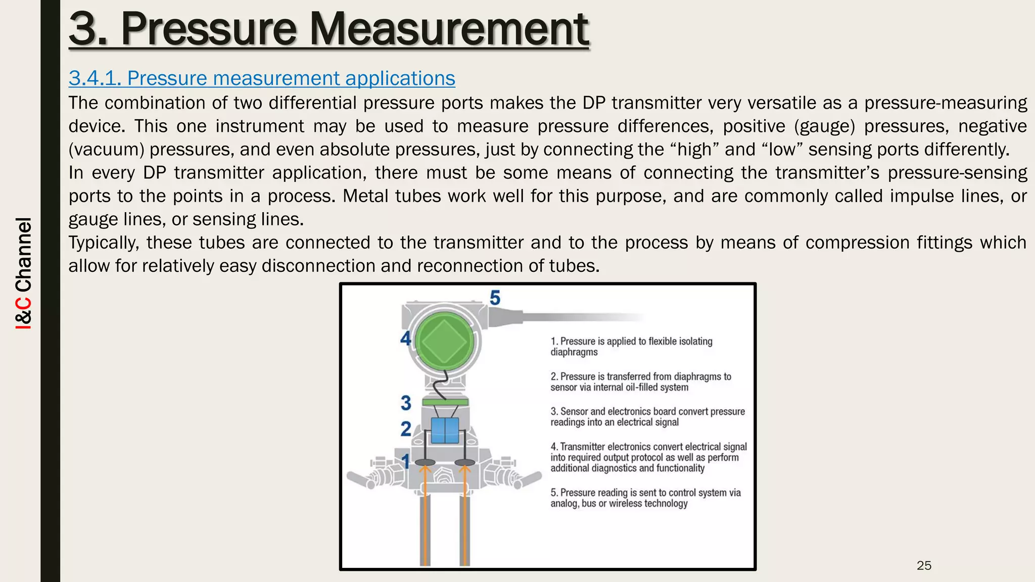 Pressure Measurement | PDF