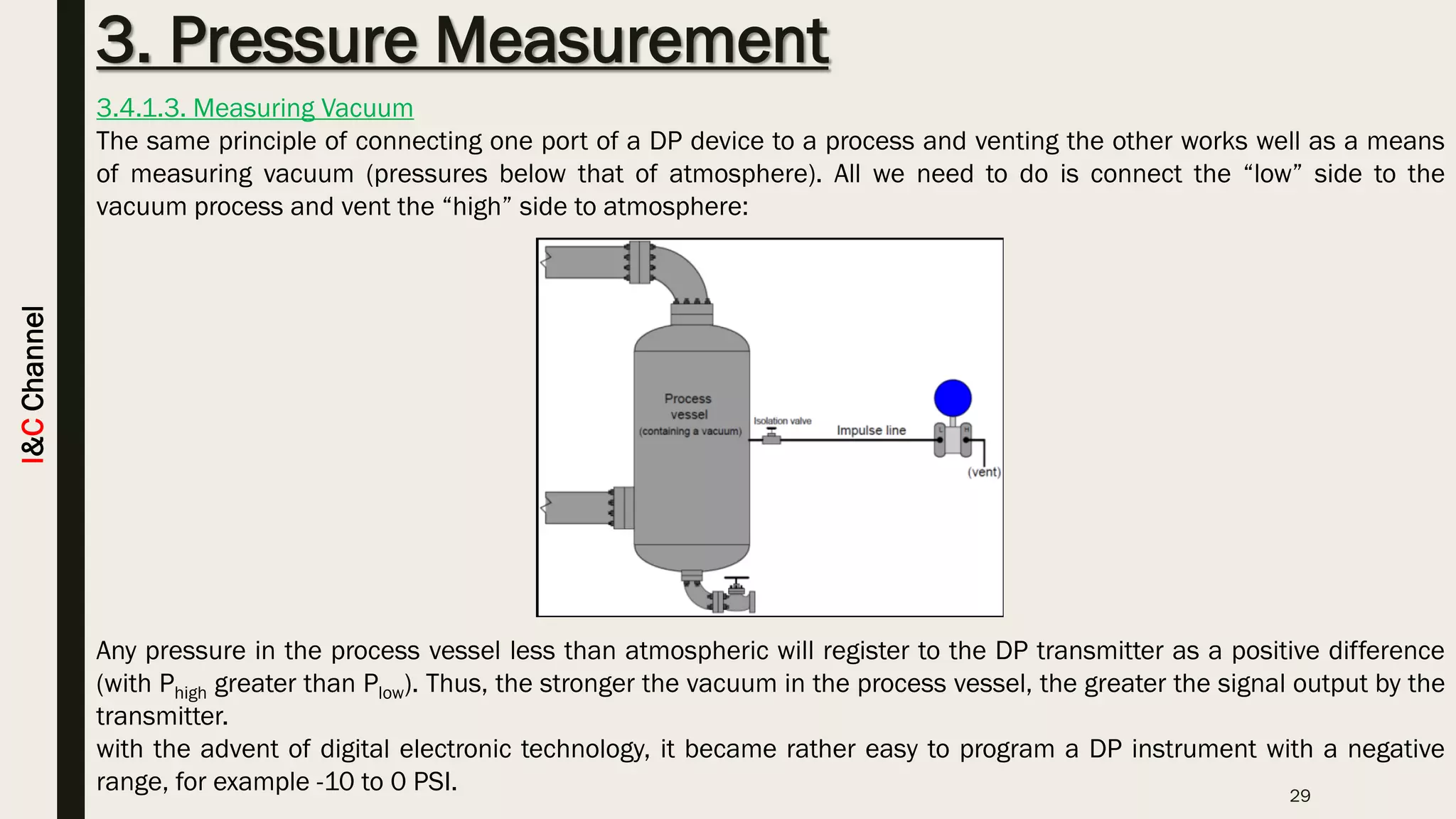 Pressure Measurement | PDF