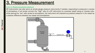 Pressure Measurement | PDF