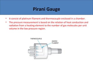Pirani Gauge
• It consist of platinum filament and thermocouple enclosed in a chamber.
• The pressure measurement is based on the relation of heat conduction and
radiation from a heating element to the number of gas molecules per unit
volume in the low pressure region.
 