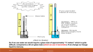 09/05/17
PRESSURE MEASUREMENT (FMHM)
BY SASIDHAR.G
5
So if we use water we would require a glass tube of approximately “11 meters” which is quite
difficult, compared to a 84 cm glass tube (which we use in barometer). If we change our Gauge
liquid to mercury.
 