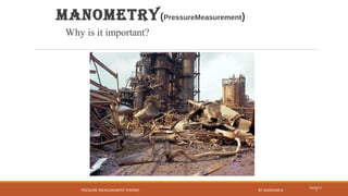 MANOMETRY(PressureMeasurement)
Why is it important?
09/05/17
PRESSURE MEASUREMENT (FMHM) BY SASIDHAR.G 1
 
