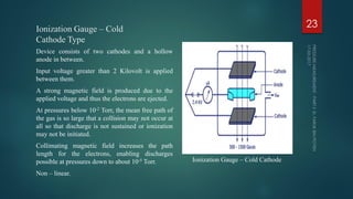 Ionization Gauge – Cold
Cathode Type
Device consists of two cathodes and a hollow
anode in between.
Input voltage greater than 2 Kilovolt is applied
between them.
A strong magnetic field is produced due to the
applied voltage and thus the electrons are ejected.
At pressures below 10-2 Torr, the mean free path of
the gas is so large that a collision may not occur at
all so that discharge is not sustained or ionization
may not be initiated.
Collimating magnetic field increases the path
length for the electrons, enabling discharges
possible at pressures down to about 10-5 Torr.
Non – linear.
23
Ionization Gauge – Cold Cathode
 