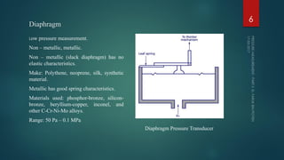 Diaphragm
Low pressure measurement.
Non – metallic, metallic.
Non – metallic (slack diaphragm) has no
elastic characteristics.
Make: Polythene, neoprene, silk, synthetic
material.
Metallic has good spring characteristics.
Materials used: phosphor-bronze, silicon-
bronze, beryllium-copper, inconel, and
other C-Cr-Ni-Mo alloys.
Range: 50 Pa – 0.1 MPa
6
Diaphragm Pressure Transducer
 