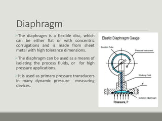 Diaphragm
The diaphragm is a flexible disc, which
can be either flat or with concentric
corrugations and is made from sheet
metal with high tolerance dimensions.
The diaphragm can be used as a means of
isolating the process fluids, or for high
pressure applications.
It is used as primary pressure transducers
in many dynamic pressure measuring
devices.
 