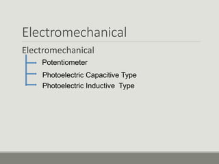 Electromechanical
Electromechanical
Potentiometer
Photoelectric Capacitive Type
Photoelectric Inductive Type
 