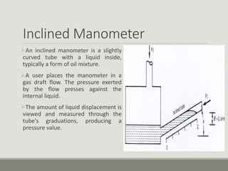 Inclined Manometer
An inclined manometer is a slightly
curved tube with a liquid inside,
typically a form of oil mixture.
A user places the manometer in a
gas draft flow. The pressure exerted
by the flow presses against the
internal liquid.
The amount of liquid displacement is
viewed and measured through the
tube's graduations, producing a
pressure value.
 