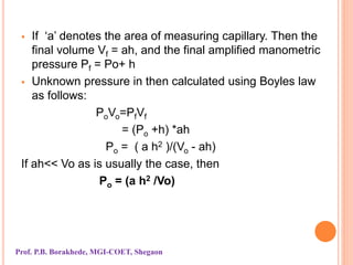  If ‘a’ denotes the area of measuring capillary. Then the
final volume Vf = ah, and the final amplified manometric
pressure Pf = Po+ h
 Unknown pressure in then calculated using Boyles law
as follows:
PoVo=PfVf
= (Po +h) *ah
Po = ( a h2 )/(Vo - ah)
If ah<< Vo as is usually the case, then
Po = (a h2 /Vo)
Prof. P.B. Borakhede, MGI-COET, Shegaon
 