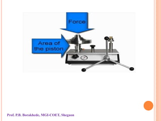 Prof. P.B. Borakhede, MGI-COET, Shegaon
 