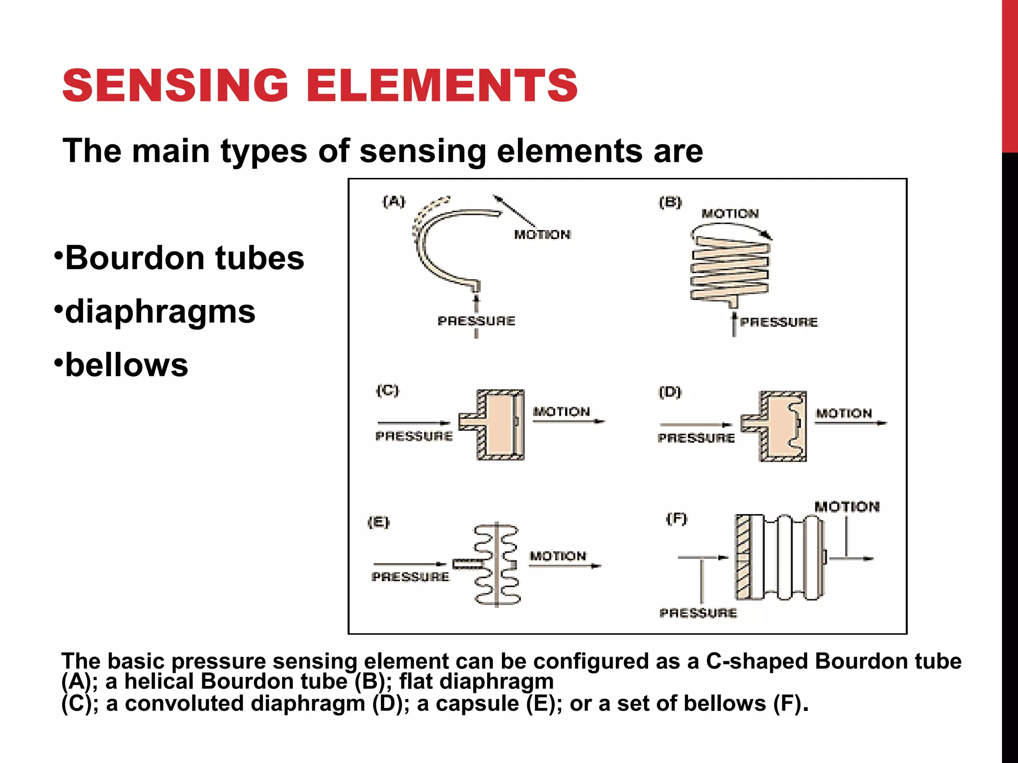 Pressure Measurements | Comprehensive search | PPT