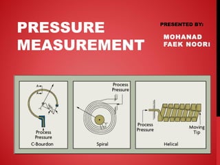 Pressure Measurements | Comprehensive search | PPT